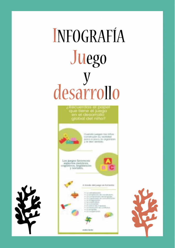 recurso-infografia juego y desarrollo